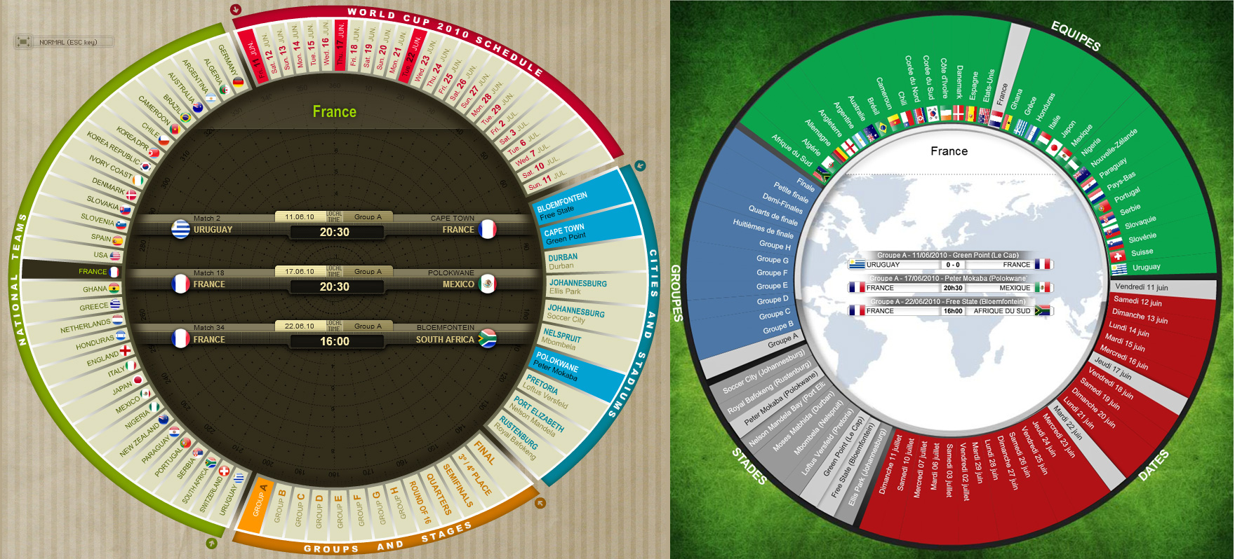 Comment football365.com vole les bonnes idées de Marca.com !