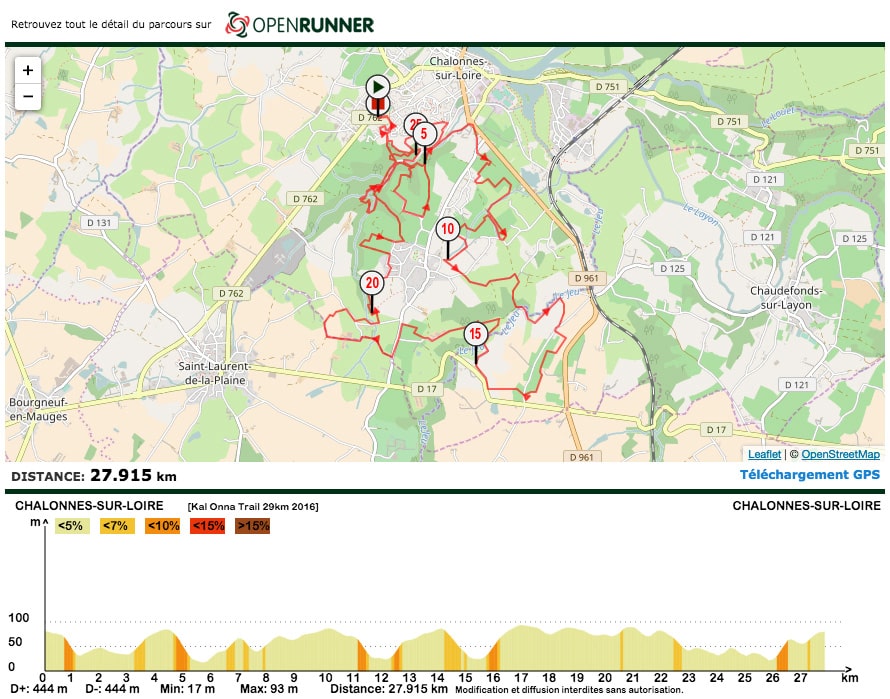 Parcours et topographie du Kal Onna Trail 29km 2016